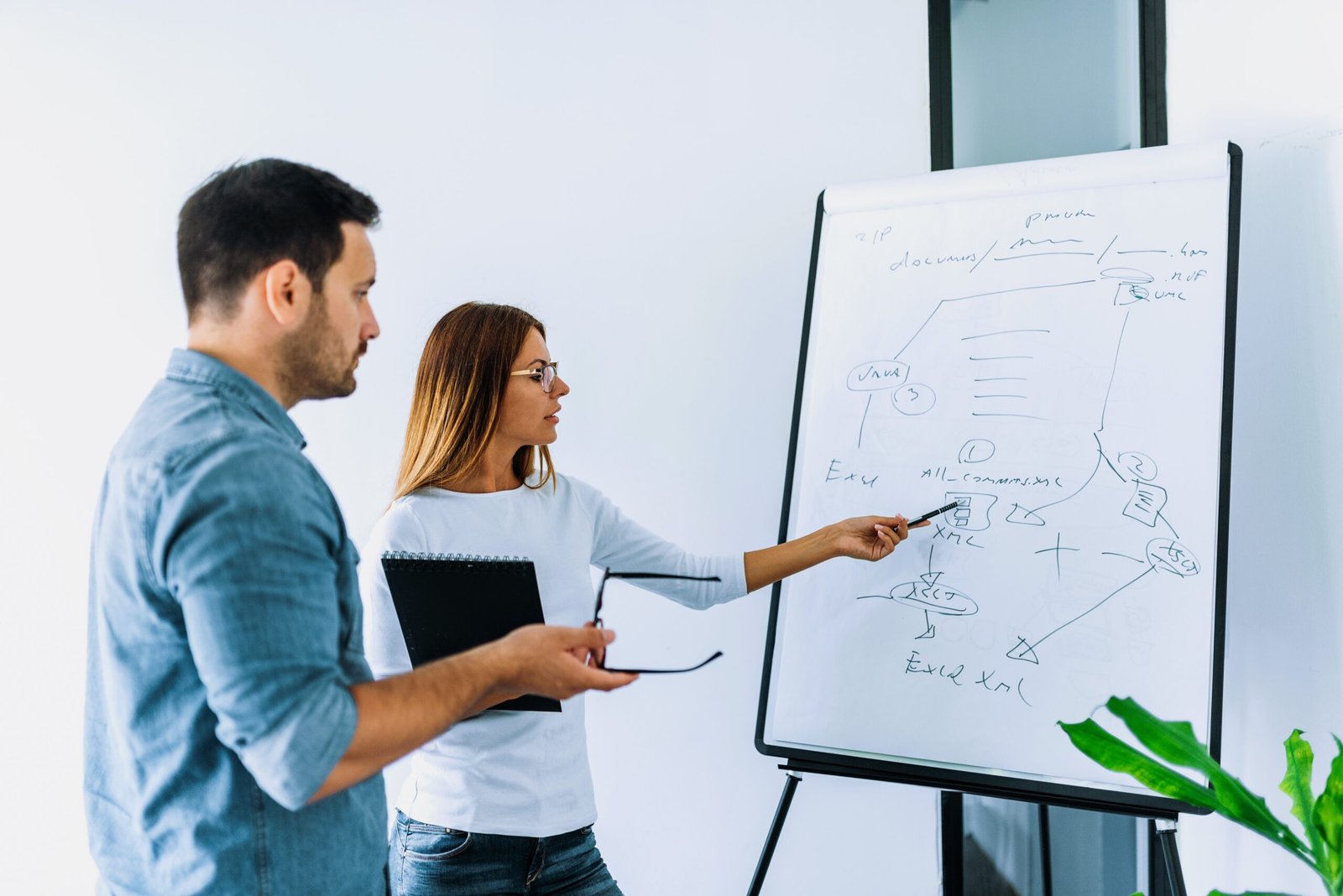 Vernetztes KI-System für Unternehmensprozesse und Automatisierung